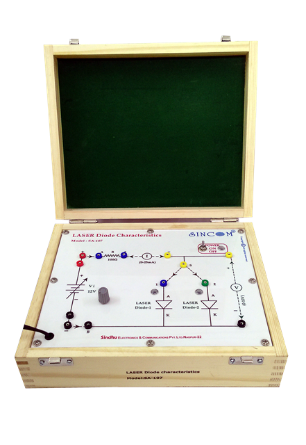 LASER Diode characteristics