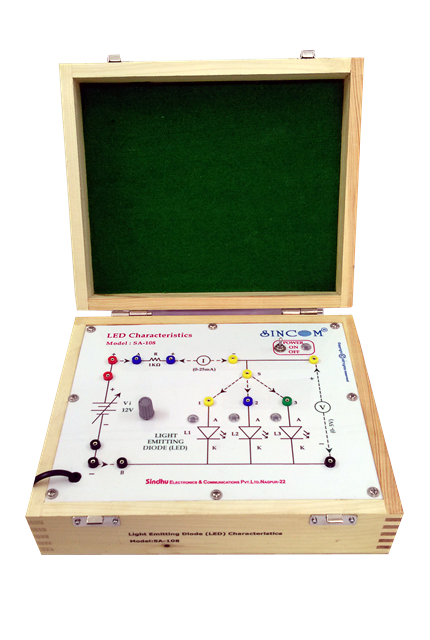 Light Emitting Diode (LED) Characteristics