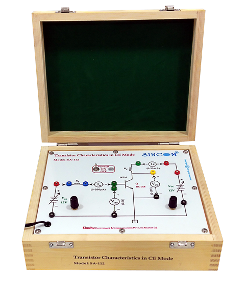 Transistor Characteristics in CE Mode