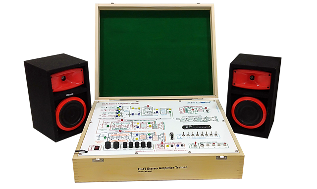 Audio System Demonstrator