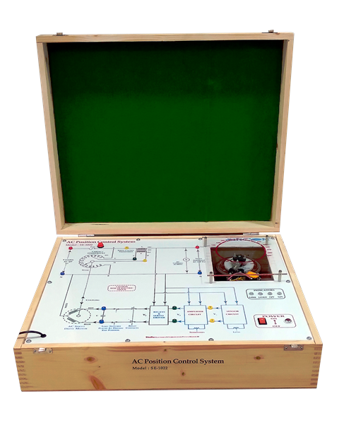 AC Position Control System