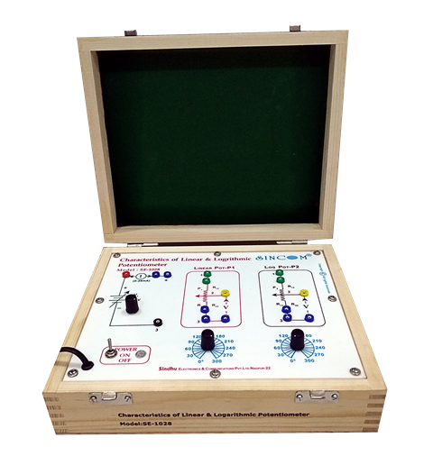 Characteristic of Potentiometer & its loading Effect