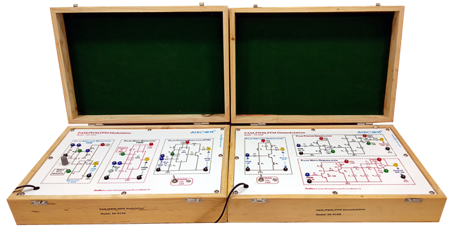 AM/PWM/PPM Modulation & Demodulation Trainer
